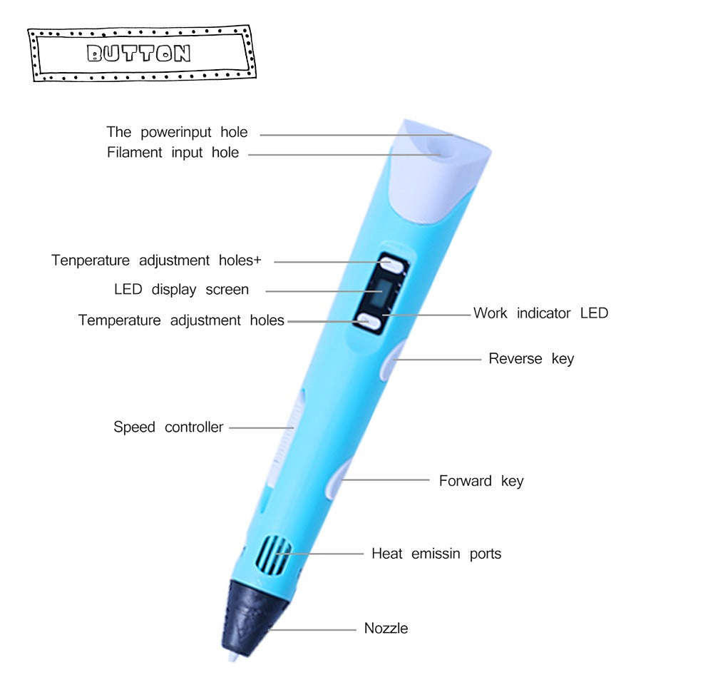 Wondaboo 2nd Gen 3D Print Pen – photo 8