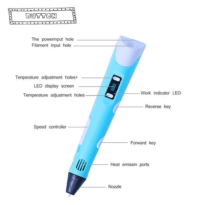 Wondaboo 2nd Gen 3D Print Pen – photo 8